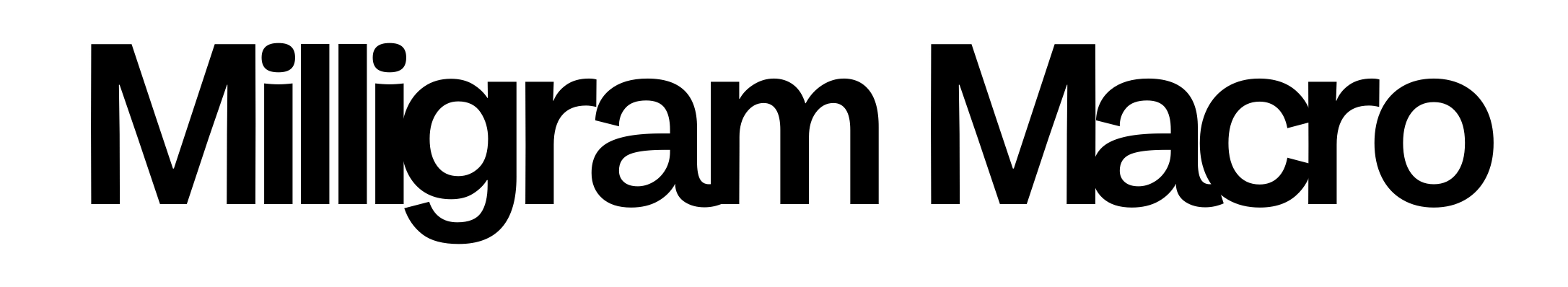 Milligram Macro